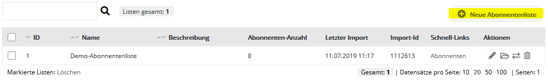 Abonnentenlisten in INOMAIL